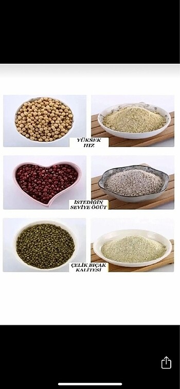 Diğer Kahve baharat öğütücü değirmen