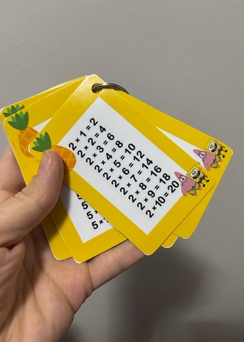Sünger Bob Çarpım Tablosu Anahtarlık Kartı - Görsel 3