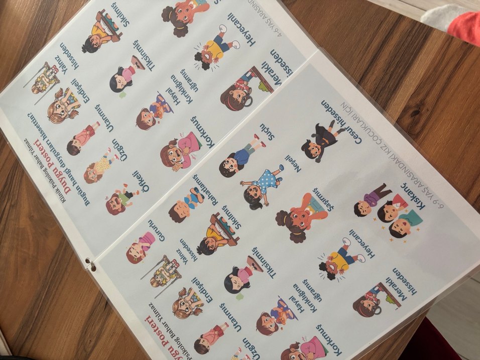 Duyguları Öğreten Çocuk Poster Kitap - Görsel 2