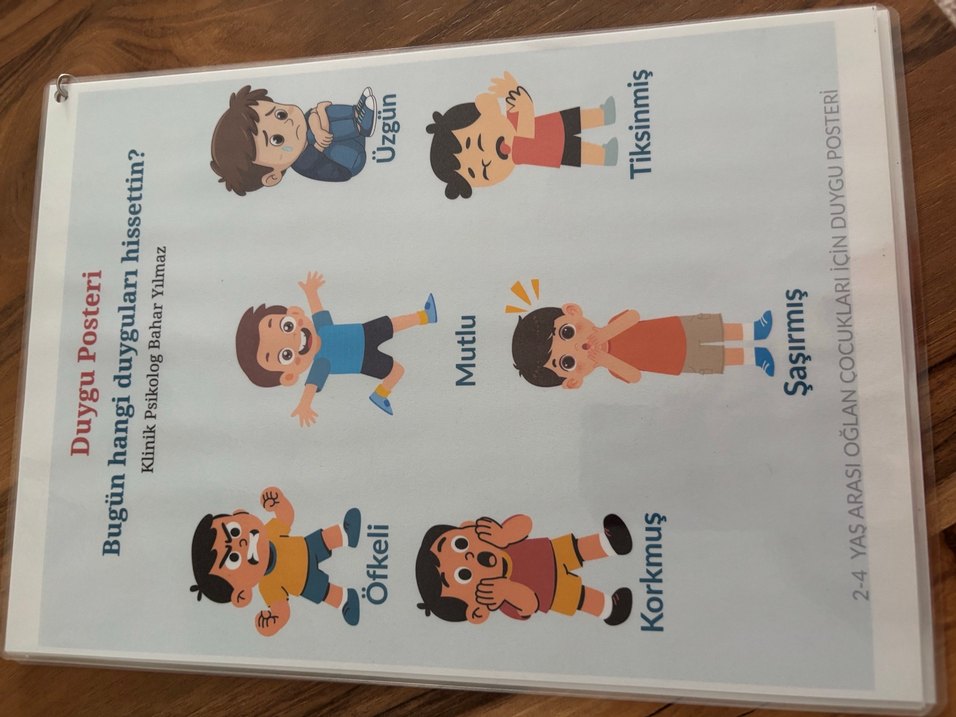 Duyguları Öğreten Çocuk Poster Kitap - Görsel 4