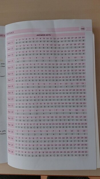 5. Sinif VIP İngilizce test kitabı