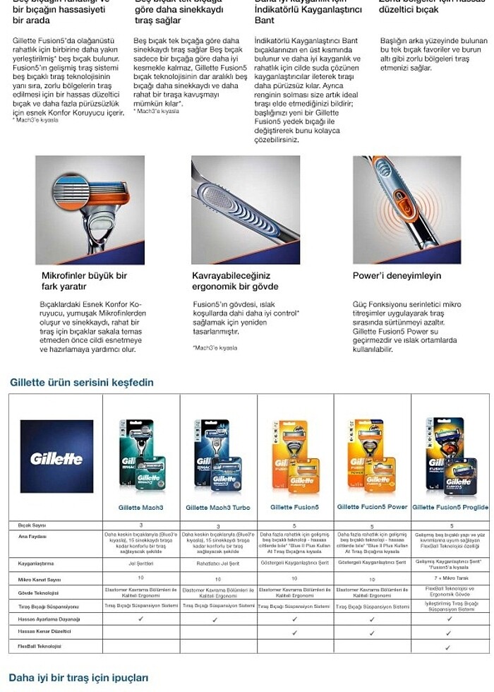 Gillette Fusion 4'lü Yedek Tıraş Bıçağı - Görsel 4