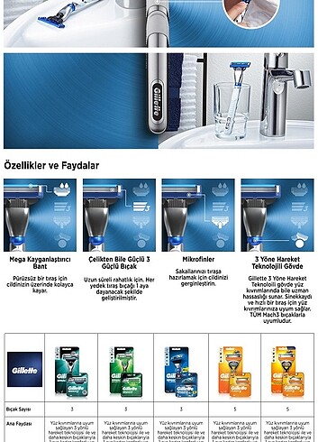 Gillette Mach 3 Turbo 5'li Yedek Tıraş Bıçağı - Görsel 5