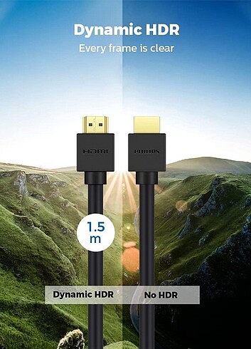Beden Renk Philips SWV9431/00 Dynamic HDR 48Gbps 8K Ultra HD 24bit 192KHz 3