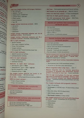 TUSDATA Hızlı Tekrar TUS Dahiliye Kitabı
