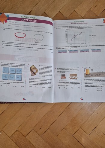 8. Sınıf Elit Karma Matematik Denemeleri
