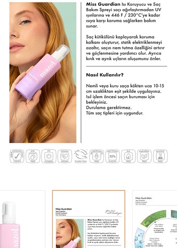 Mazel Miss Guardian Isı Koruyucu Saç Spreyi 200 ml - Görsel 5
