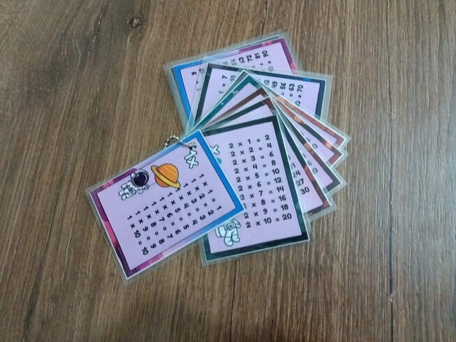 Çarpım Tablosu - Görsel 4