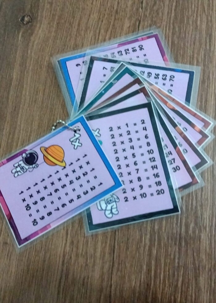 Çarpım Tablosu - Görsel 4