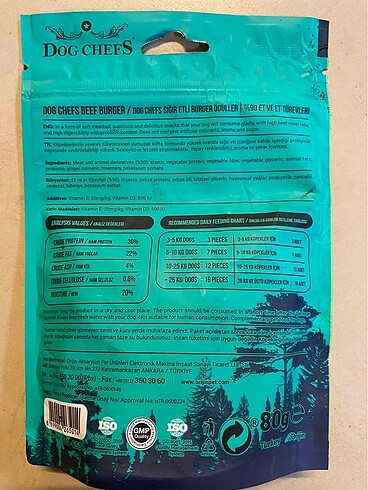 Köpek maması - Görsel 2