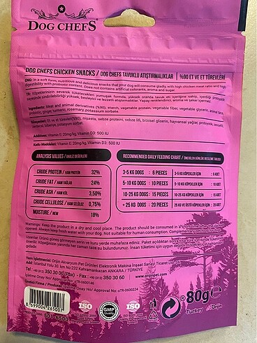 Köpek maması - Görsel 2