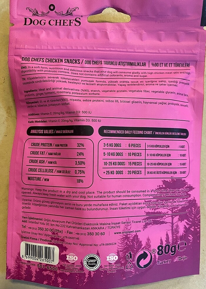 Köpek maması - Görsel 2