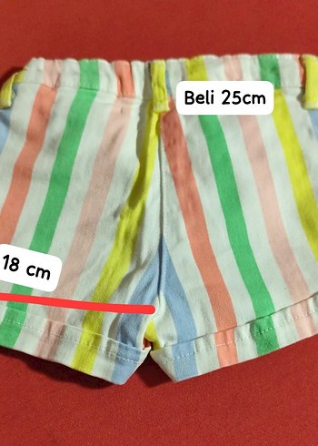 Renkli Düğmeli Kız Şort - Görsel 2