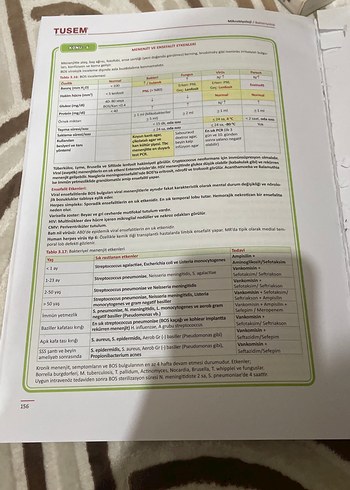 TUSEM Mikrobiyoloji Kitabı - Görsel 3