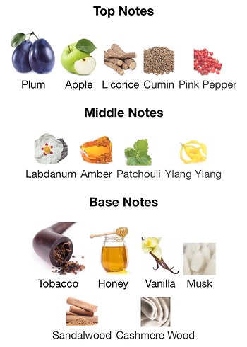 Swiss Arabian | Tobac 01 - Görsel 3