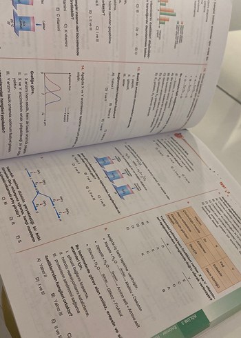 9. Sınıf Biyoloji Konu Anlatımlı Kitap - Görsel 4