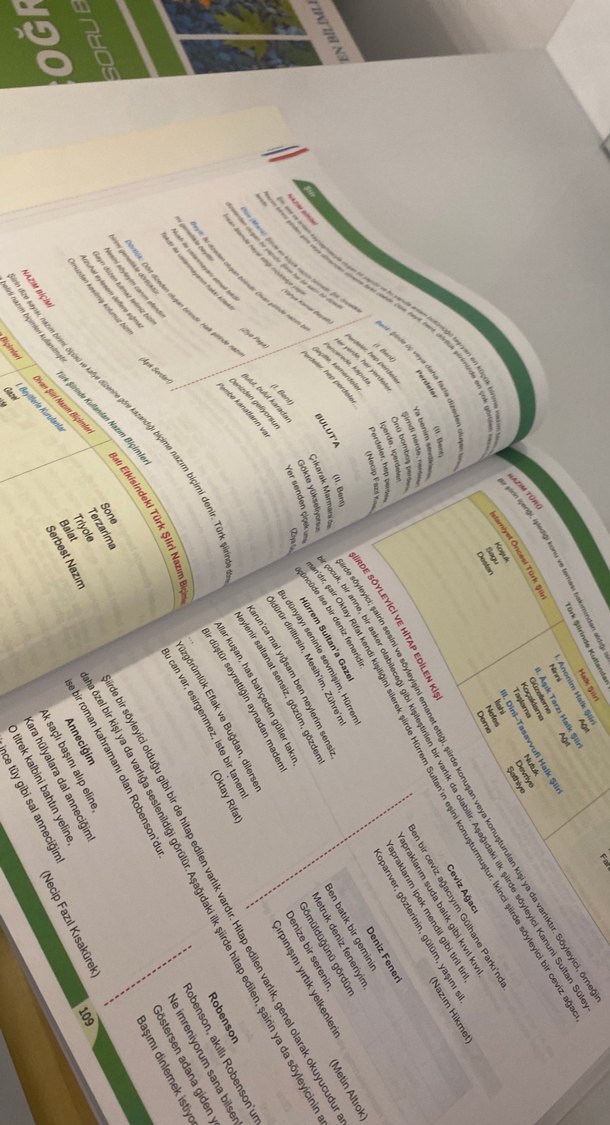 Türk Dili ve Edebiyatı Soru Bankası 9. Sınıf - Görsel 3