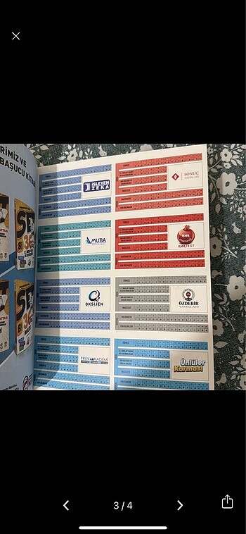  Beden Lgs ünlüler karması deneme