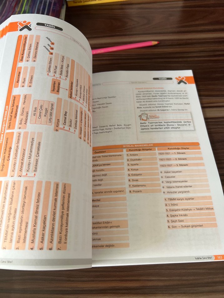 KPSS 2025 Tarih Video Ders Notları - Görsel 2