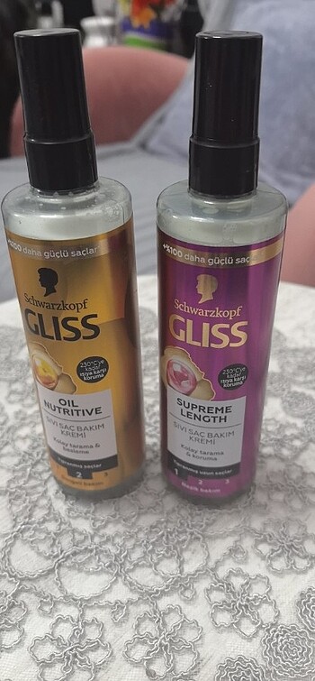 Glss sıvı krem