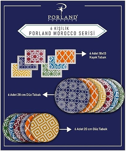 Porland
