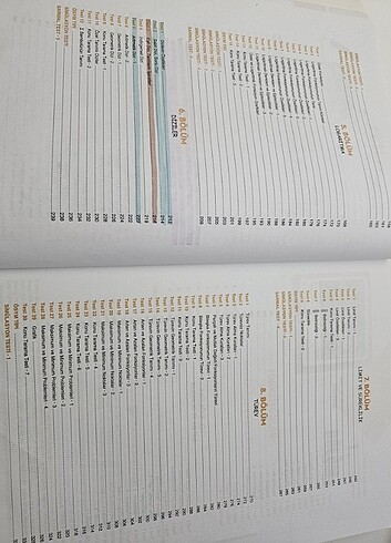  Beden Bilgi Sarmal AYT Matematik