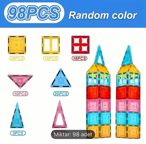 Diğer 98 Parça Manyetik blok