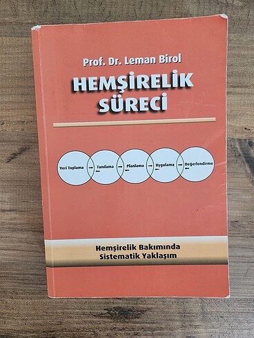 Hemşirelik esasları
