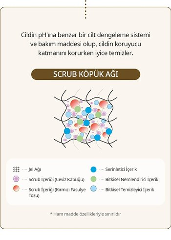 Atomy Foot Scrub Ayak Yıkama Jeli - Görsel 7