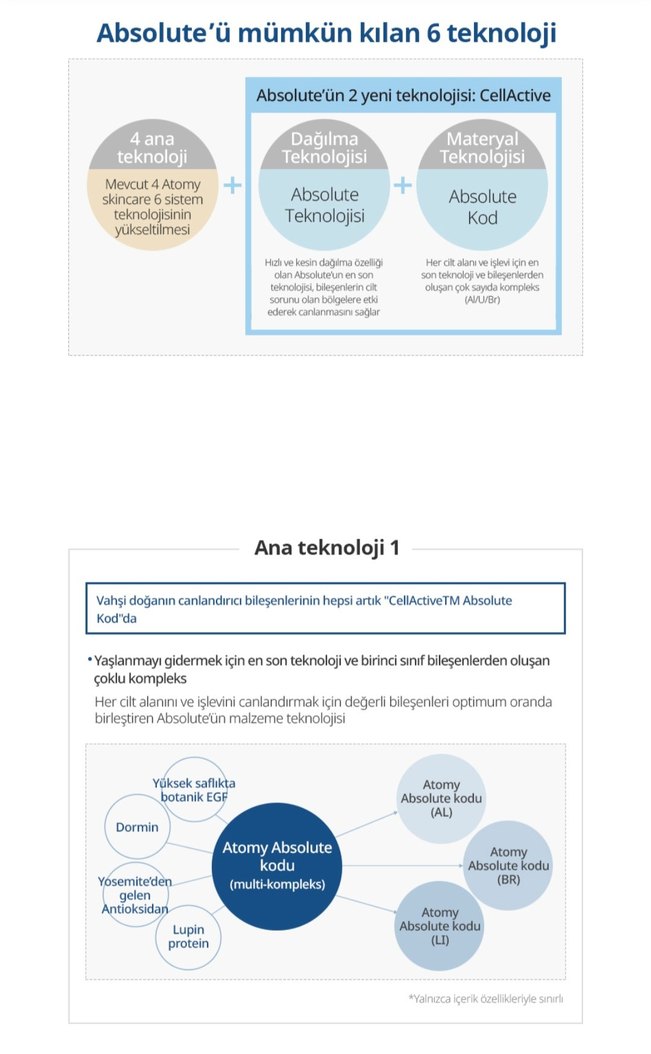 Atomy Absolute Besleyici Krem 50 ml - Görsel 5