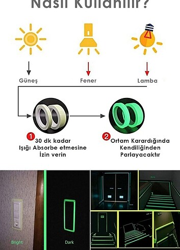  Beden yeşil Renk Fosforlu Bant 400 Cm.