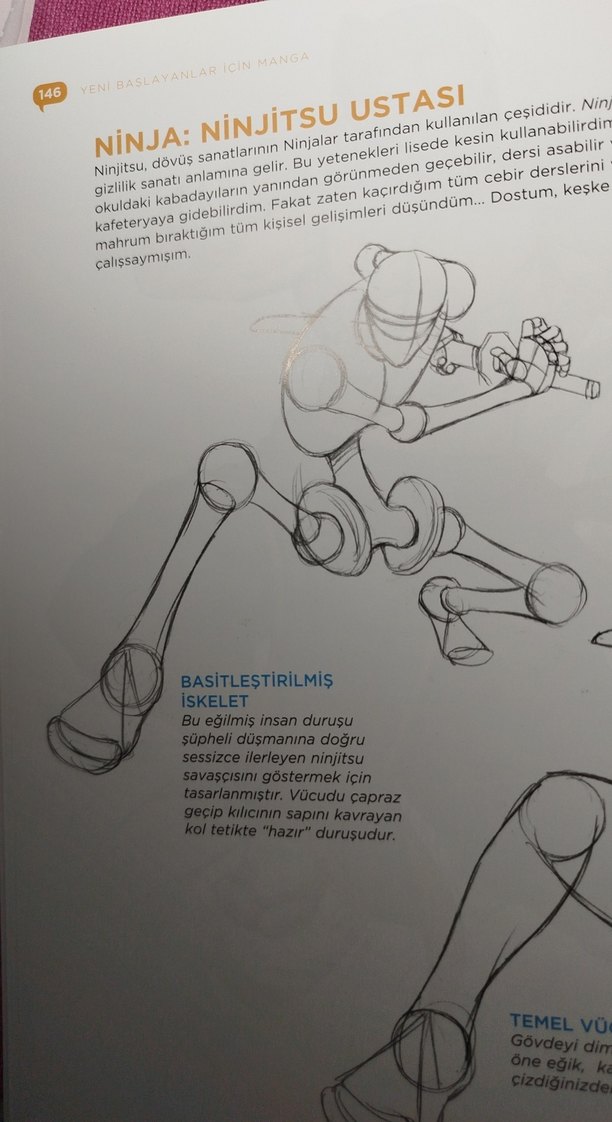 Yeni Başlayanlar İçin Manga Çizim Kitabı - Görsel 4