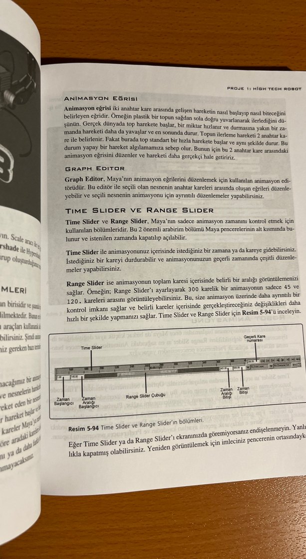 Maya Unlimited 2009 - Nebi Yıkaroğlu - Görsel 2