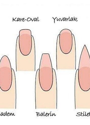 profesyonel el işçiliği, size özel protez tırnak kalitesinde TAK - Görsel 3