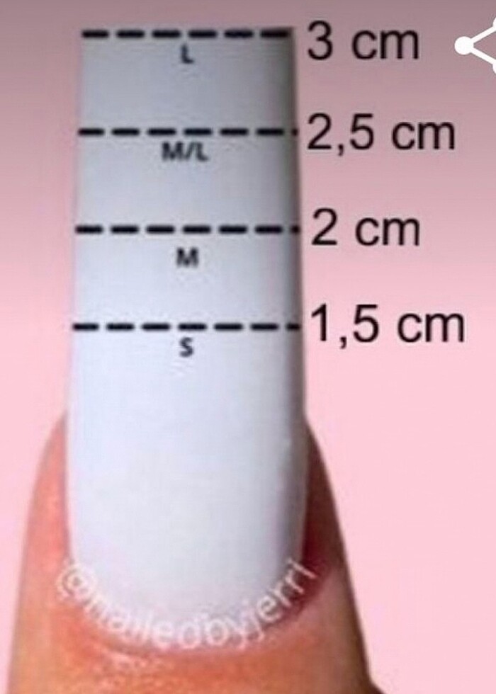 jel ve kalıcı oje ile yapılır - Görsel 4