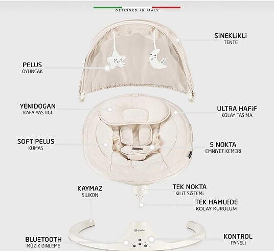 El el ele elektrikli ana kucağı - Görsel 2