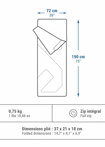 Decathlon Mavi ve Gri Uyku Tulumu - Görsel 2