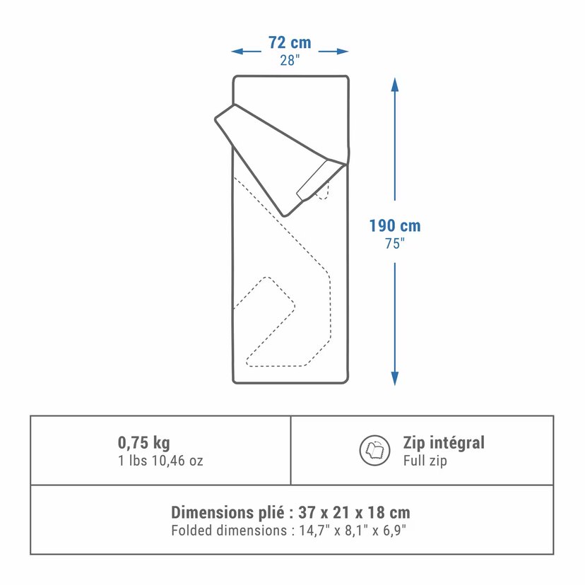 Decathlon Mavi ve Gri Uyku Tulumu - Görsel 2