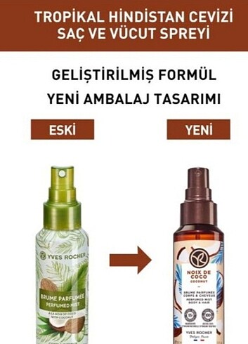 PARFUMLU SAÇ VE VÜCUT SPREY HİNDİSTAN 