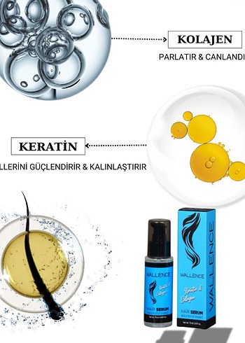 Wallence Keratin & Kolajen Saç Serumu 75ml - Görsel 4
