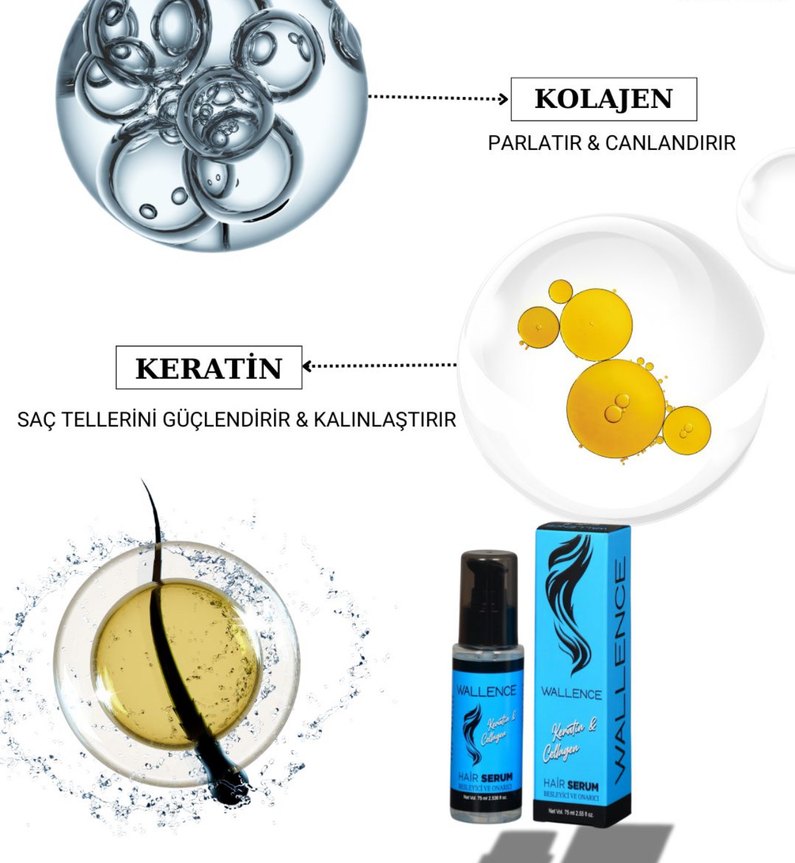 Wallence Keratin & Kolajen Saç Serumu 75ml - Görsel 4
