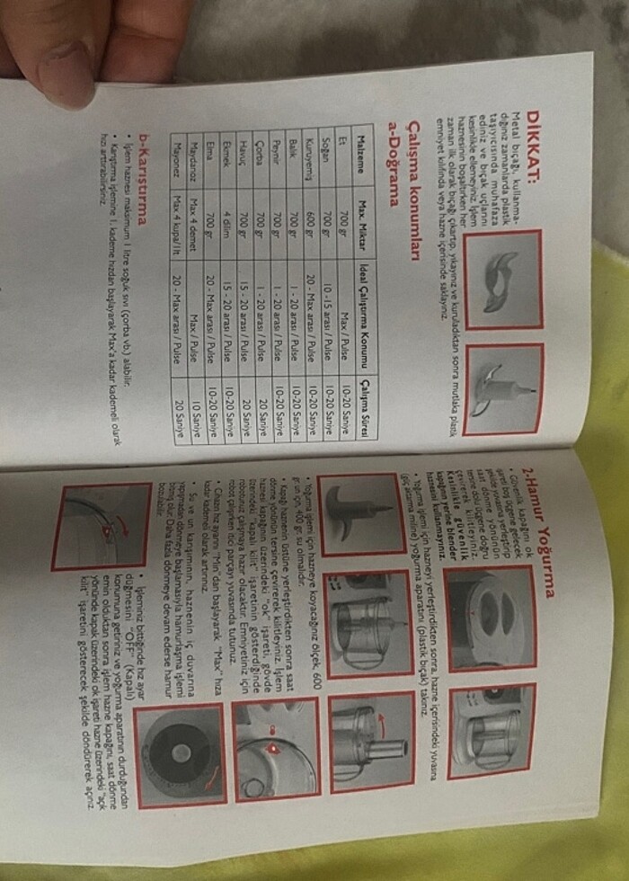 Mutfak Robotu - Görsel 4