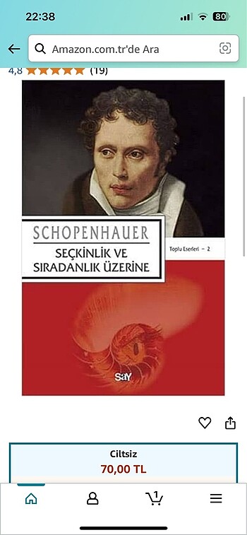  Beden schopenhaur
