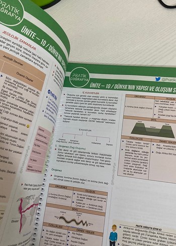 TYT Pratik Coğrafya Sınav Hazırlık Defteri - Görsel 3