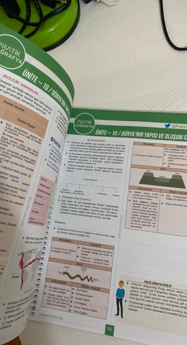 TYT Pratik Coğrafya Sınav Hazırlık Defteri - Görsel 3