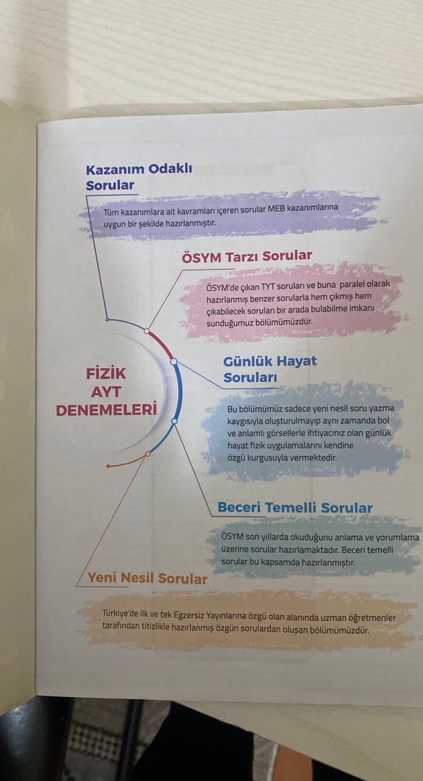 AYT Fizik 24x14 Denemeleri - Görsel 3