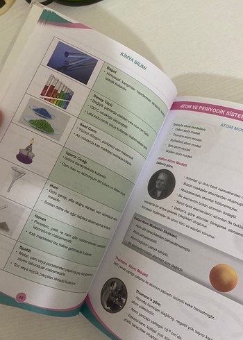 TYT-AYT Kimya El Kitabı - Limit Yayınları - Görsel 5