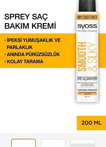 Syoss 