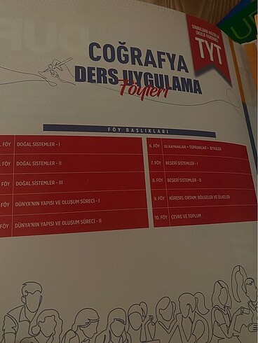 TYT COĞRAFYA +1