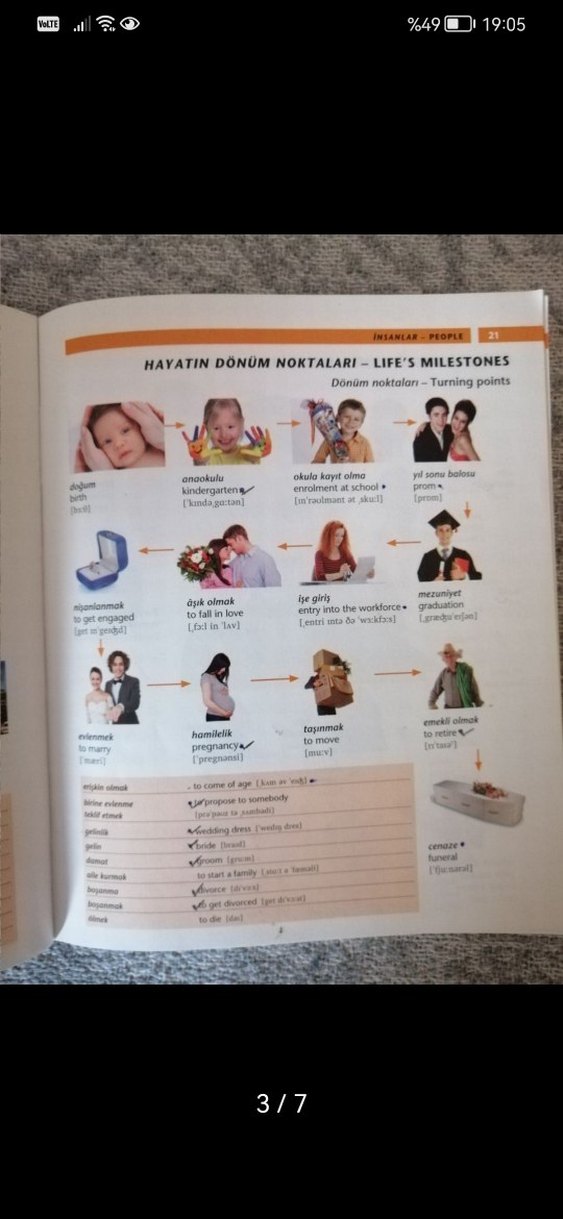 Redhouse Resimlerle Türkçe-İngilizce Sözlük - Görsel 3